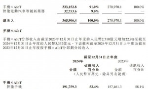 业绩再创新高的小米，越来越像苹果了