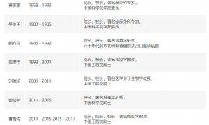 接替王辰！吉训明出任北京协和医学院院校长，此前任首都医科大学校长