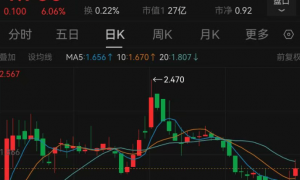 网友称“月薪2万元吃不起百果园”，董事长回应：不会迎合消费者，在教育消费者成熟