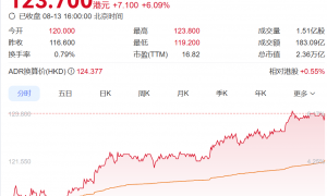 “淘宝第一个程序员”离职，已是亿万富豪！他花名“多隆”，在阿里任职25年，从零开始搭建起淘宝网站，被评价“一人顶一个团队”