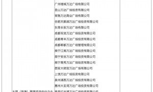 500亿“清仓”48座万达广场，王健林还剩多少家底？
